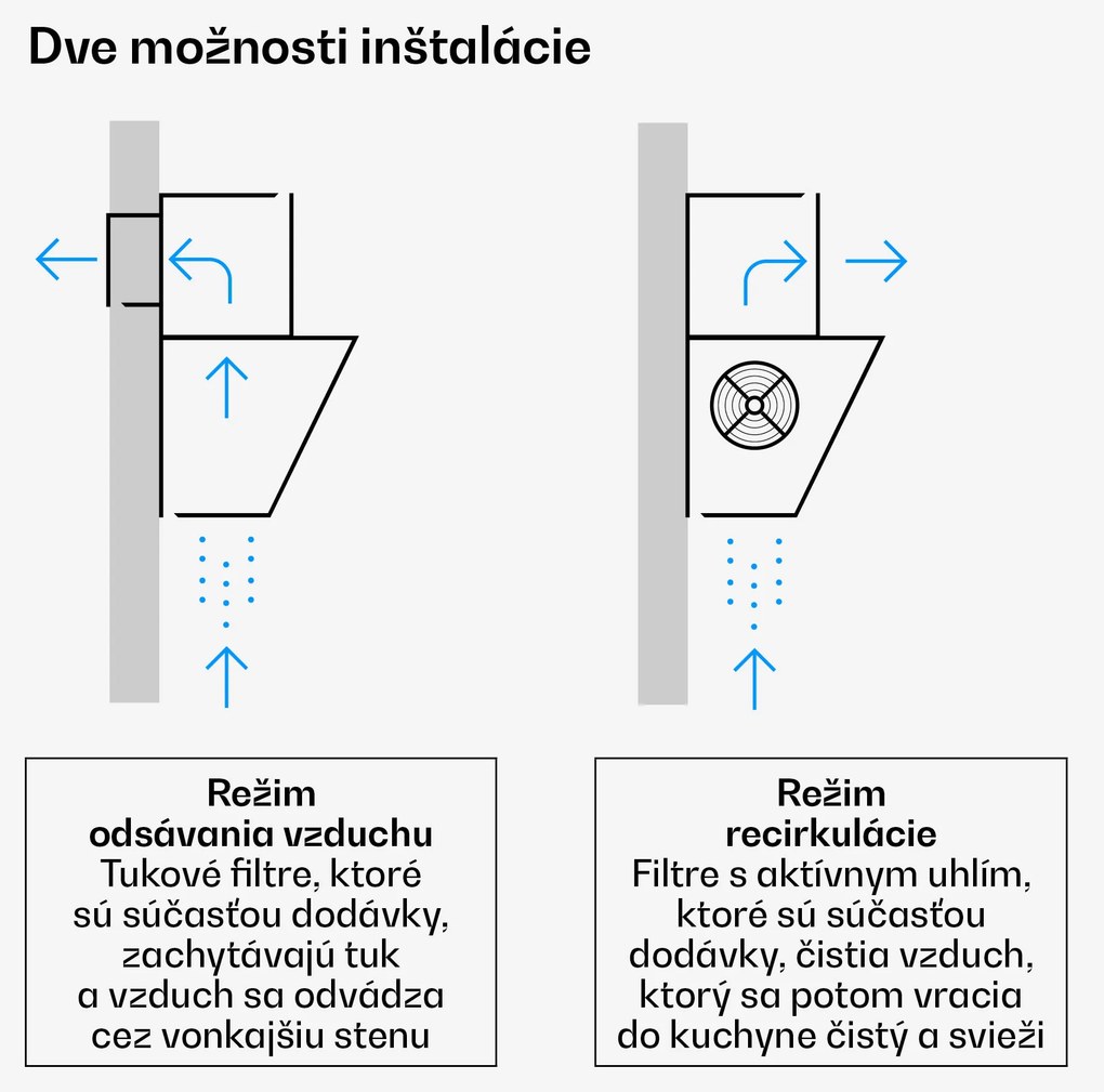 Klarstein Velaire digestor | Elegantný, minimalistický, výkonný | Trieda energie A++ | 820 m³/h | 90 cm