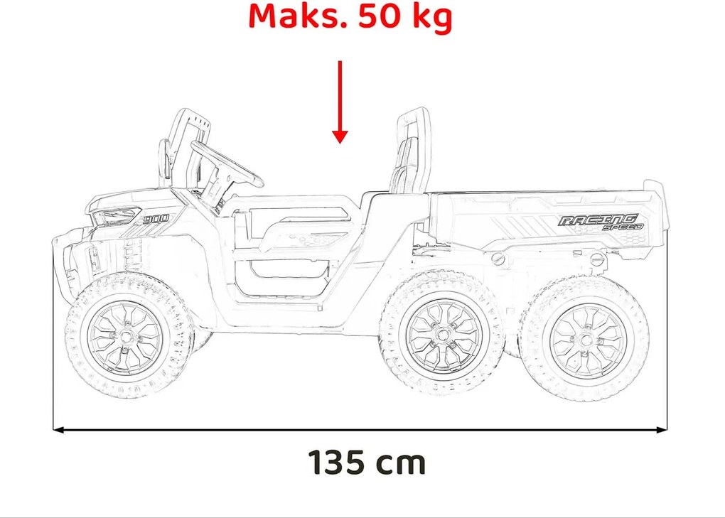 Ramiz Farmer Truck Speed 900 Zelená