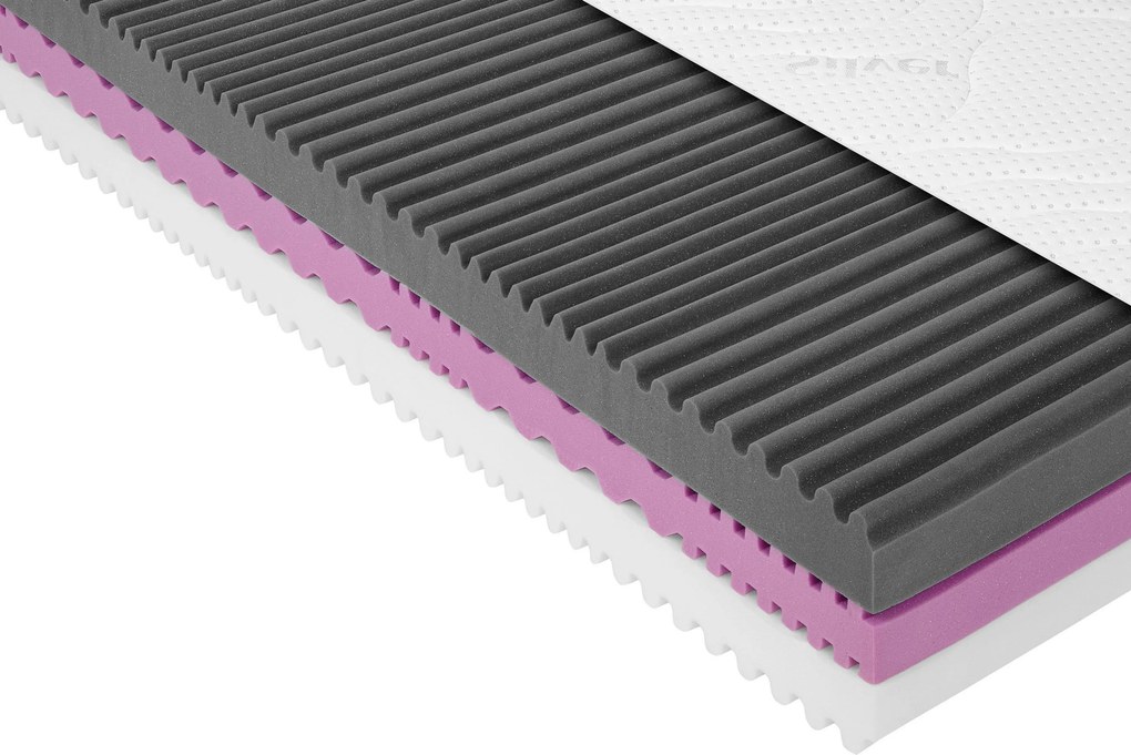 XXXLutz MATRAC Z PUR PENY, 140/200 cm Boxxx - Online Only spálne - 002157007402