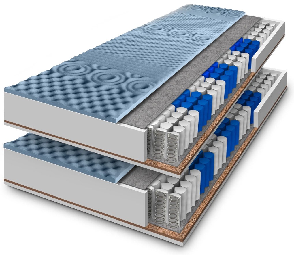 ComfortMatrace WELLTEN PLUS 22cm 1+1 (v balení 2 ks) Rozměr: 100x200 cm