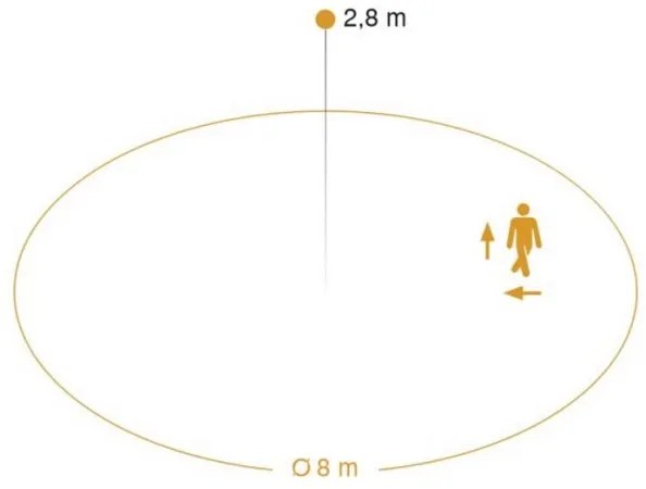 Steinel 052539 - LED Stropné svietidlo so senzorom LED/9,5W/230V