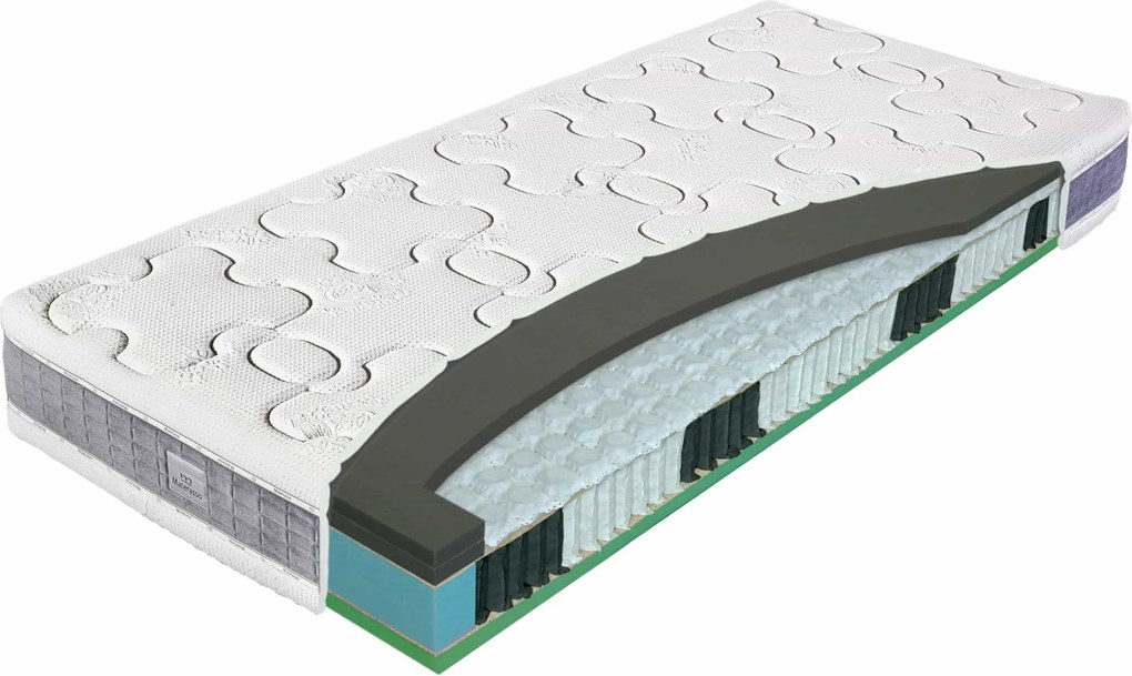 Materasso Taštičkový matrac Swiss Duospring Rozmer: 200 x 200 cm