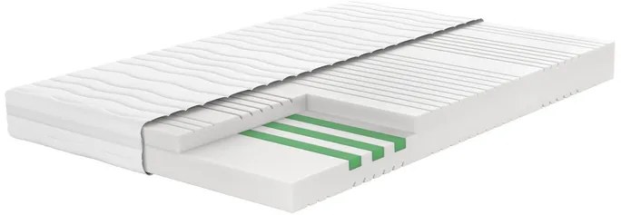 Livarno home 7-zónový matrac zo studenej peny, H2, 140 x 200 cm (100376517)