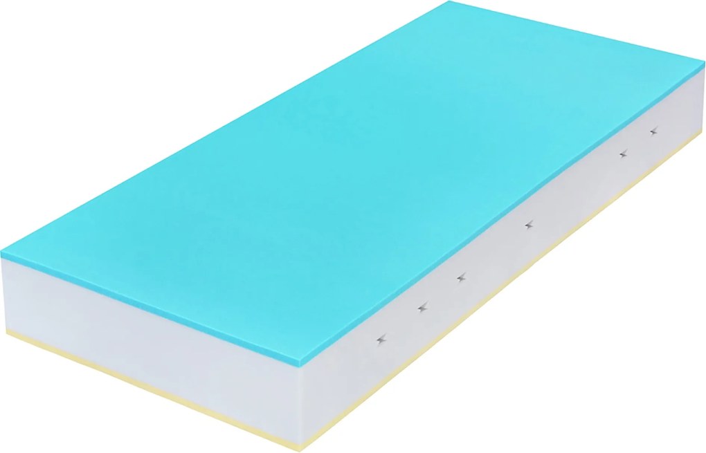 Hilding Anders - Prémiový matrac Double Big Veľkosť: 200 x 80 cm, Výška: 22 cm