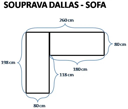 rojaplast Záhradné sedenie Dallas