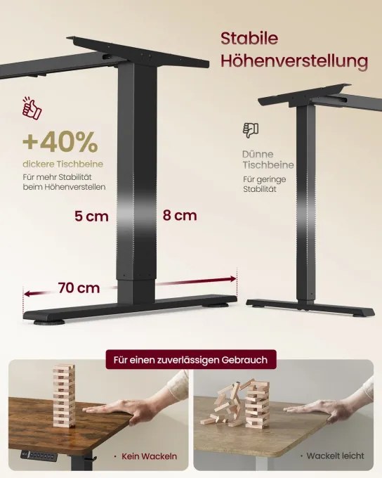 Elektrický pracovný stôl LSD144KD02