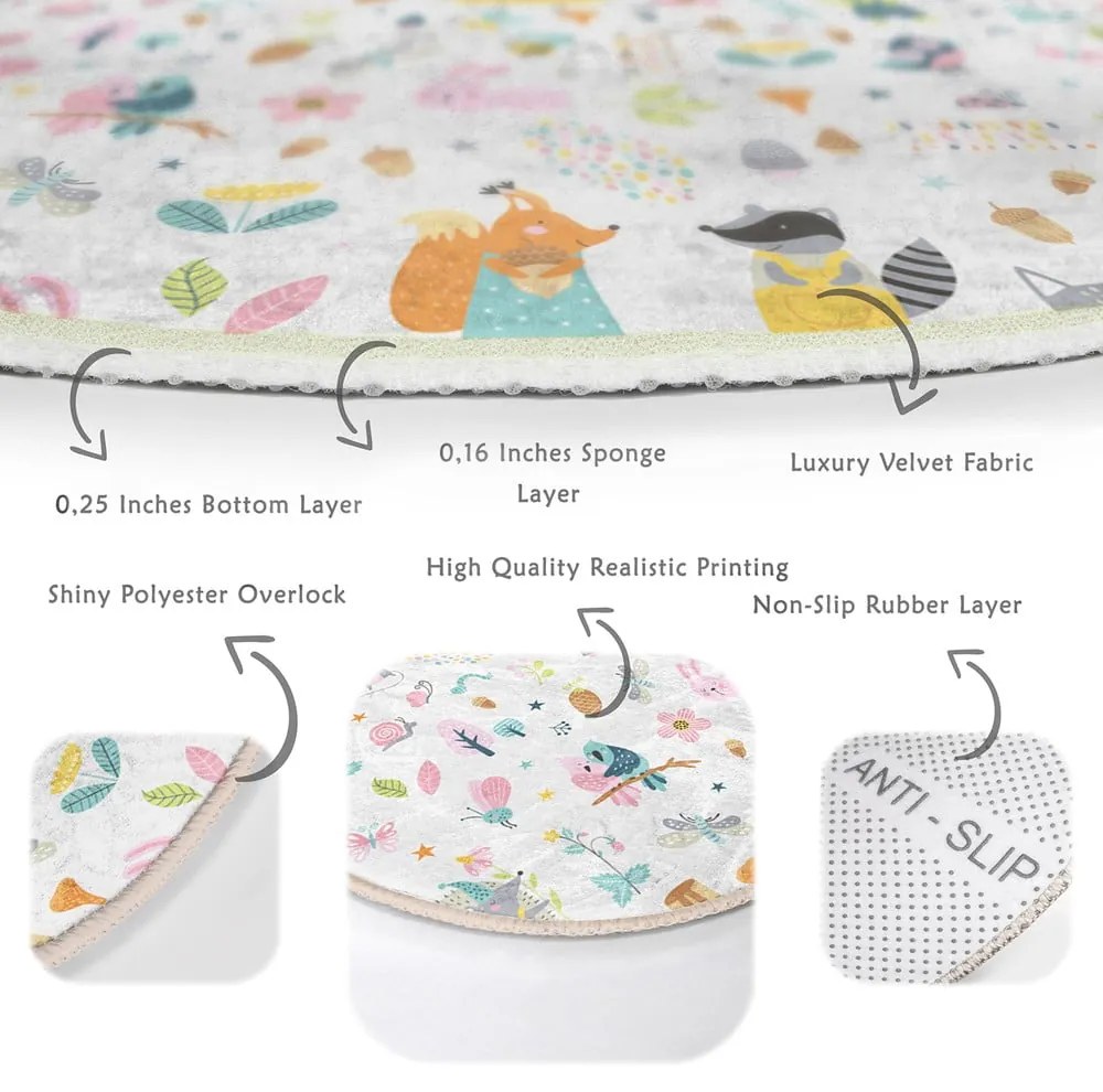 Detský koberec ø 80 cm Comfort – Mila Home