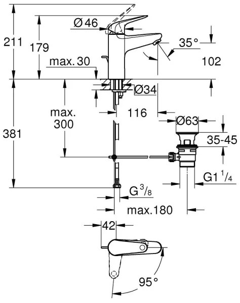 GROHE 24328001 - Umývadlová batéria SWIFT 179 mm lesklý chróm