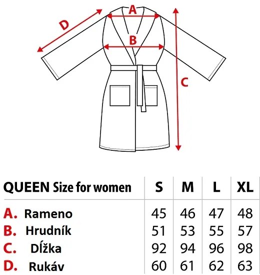 Župan z mikrovlákna Queen Sivý TiaHome - S