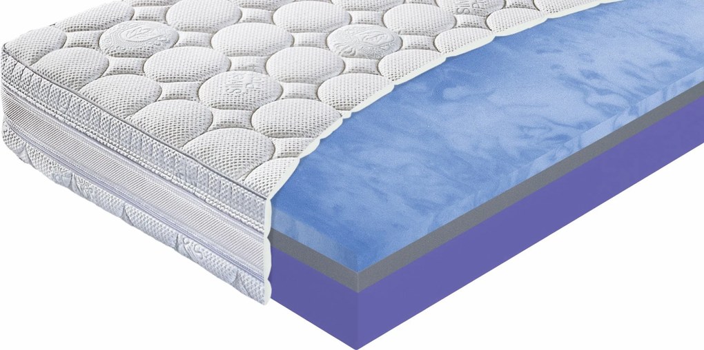 Materasso Penový matrac OXYGEN motion Rozmer: 100 x 200 cm