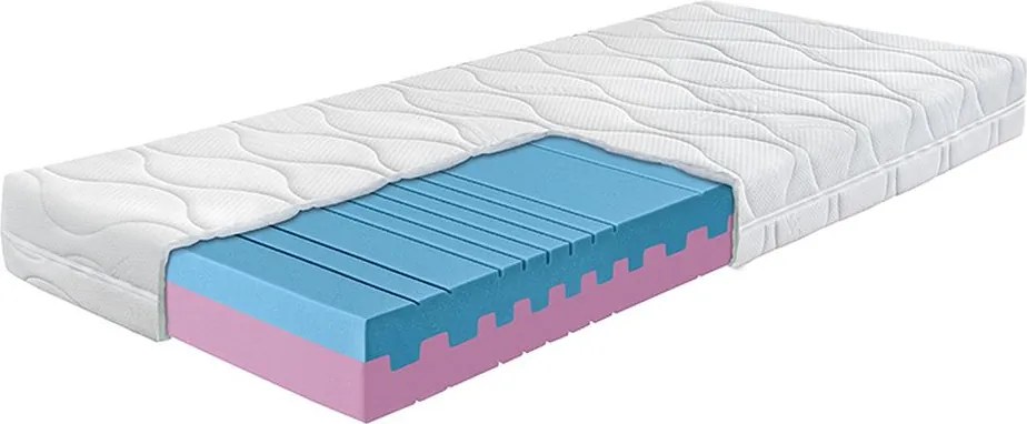 Penový matrac, Ahorn Juna Hard 18 cm 180 cm