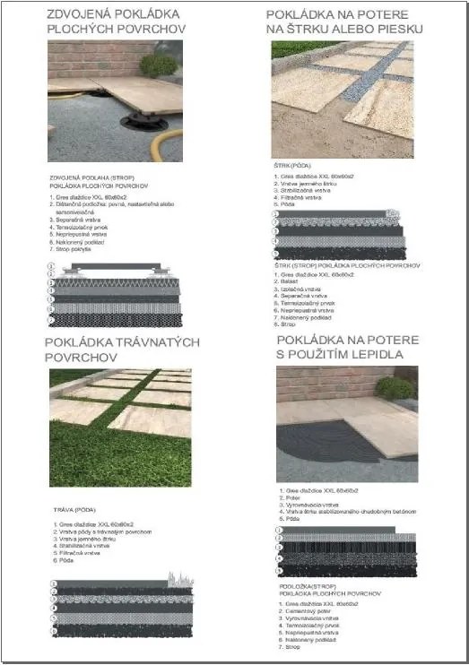 Dlažba Leonardo Soft Grey 60x60x2 BA