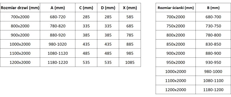 Mexen Exo, výklopný sprchový kút 70 x 100 cm, číre sklo, zlatá, 814-070-100-50-00