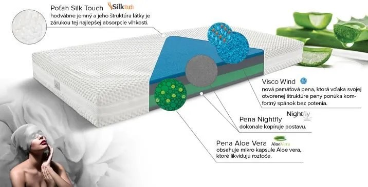 Materasso Penový matrac Spa Rozmer: 160 x 200 cm