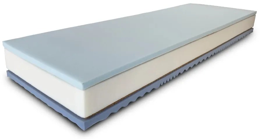 ComfortMatrace Wellten Premium 24cm Rozměr: 160x200 cm