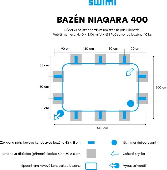 Technypools Bazénový set NIAGARA 400 4,40 x 3,06x 1,25 m (9901K) Barva: modrá