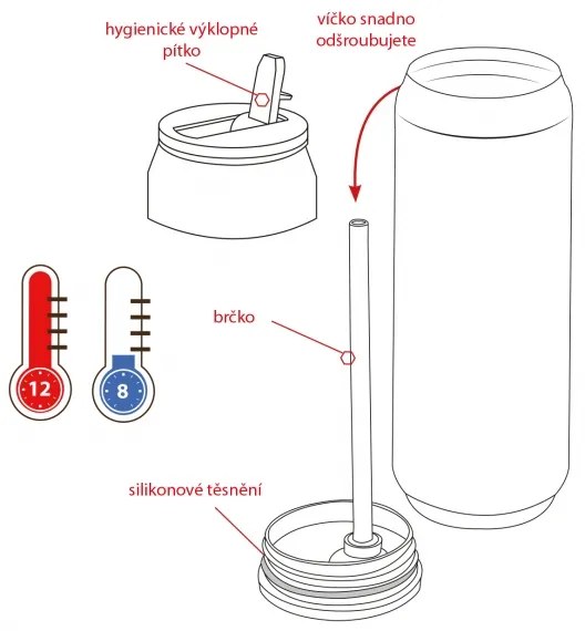 Orion domácí potřeby Termoska plechovka hory 0,7 l