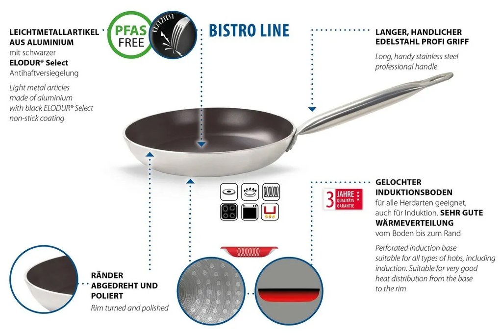 Elo 51654 Hlboká panvica Bistro Line 24 cm