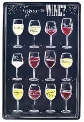 Ceduľa 3D - Types Of Wine