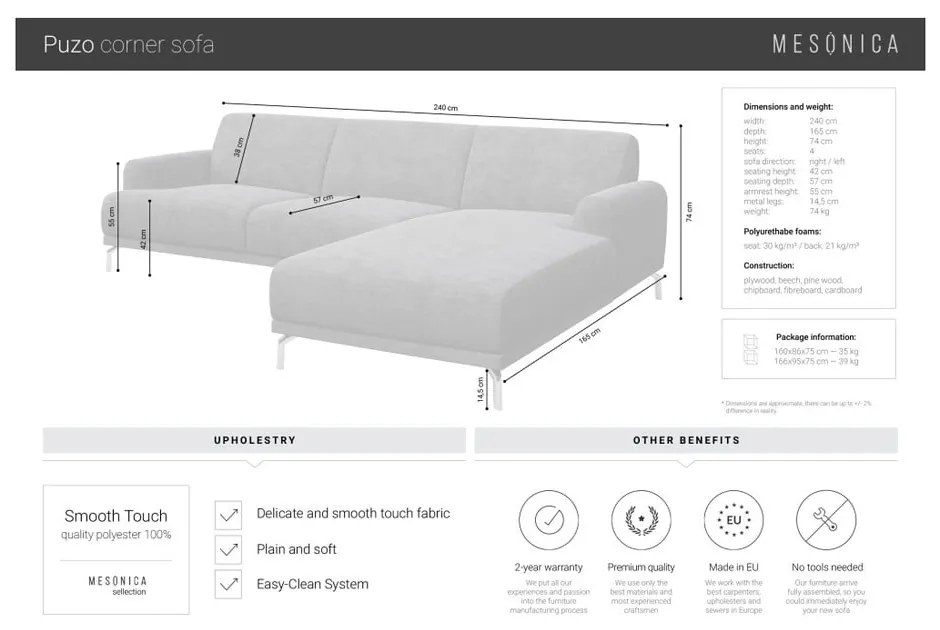 Antracitovosivá rohová pohovka MESONICA Puzo, ľavý roh