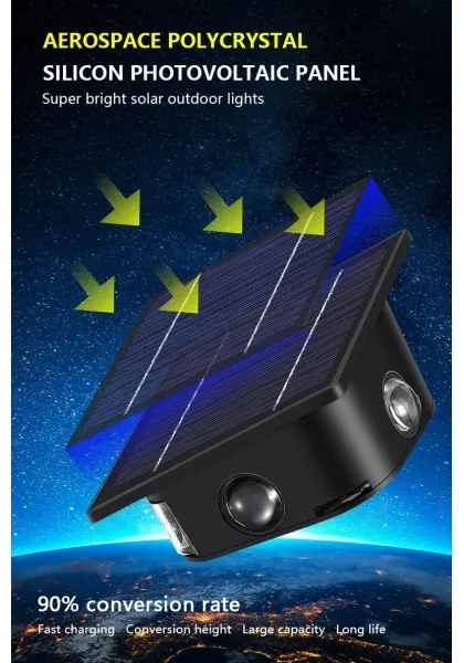 Immax 08487L - LED Solárne nástenné svietidlo so senzorom LED/2W/5V IP54