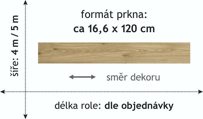 Beaulieu International Group, PVC podlaha - lino Livitex 2623, na mieru, šíře 3m,4m,5m, béžová, filc, chodba / predsieň