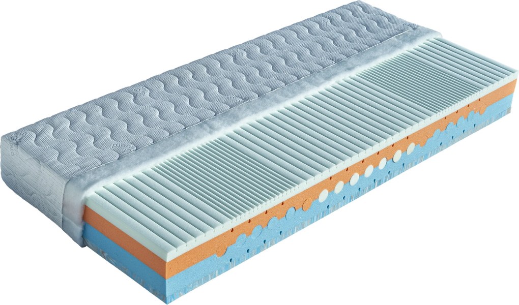 Drevočal Studená pena Beáta + zadarmo 1× vankúš Lukáš Veľkosť: 195 x 85 x 22, Poťah: AloeVera