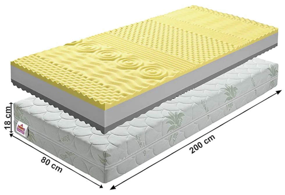 Penový matrac Tidarin 200 x 80 cm. Vlastná spoľahlivá doprava až k Vám domov. 809275