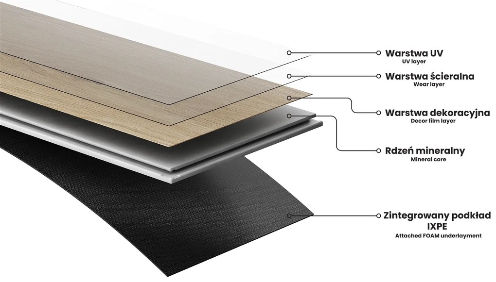 Mexen Sun Valley, vinylová podlaha 1240x182 mm SPC 6,5 mm, IXPE 1,5 mm, 4-stranná V-drážka, dub, F1006-1240-182-505-4V1-01