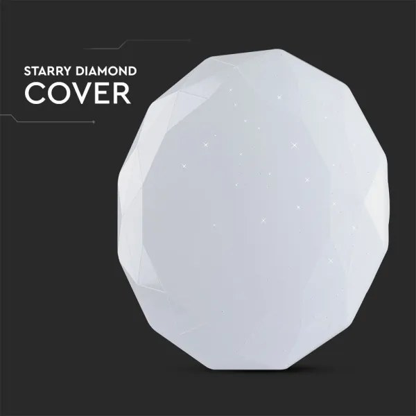 LED Stmievateľné stropné svietidlo LED/40W/230V 3000K/4000K/6500K + DO