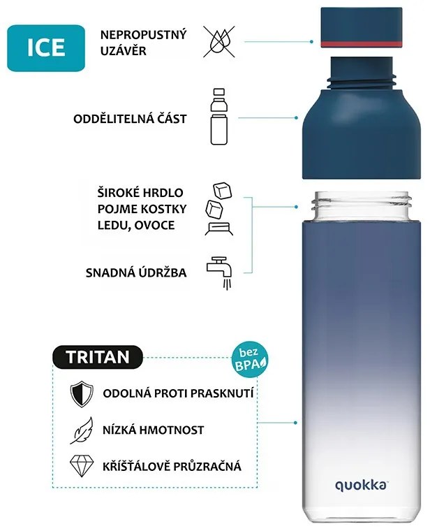 Plastová fľaša Ice Turquoise 570 ml