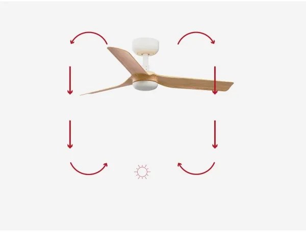 FARO 33821-Stropný ventilátor MINI PUNT S hnedá/biela pr.90 cm + diaľkové ovládanie