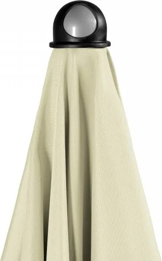 Doppler SUNLINE WATERPROOF antracit