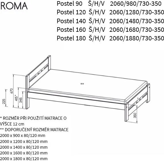 Posteľ z masívu borovice ROMA - 200x180 cm - biela
