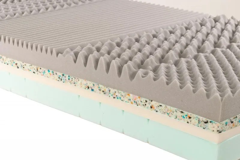 Luxusný vysoký matrac JULIE, 120