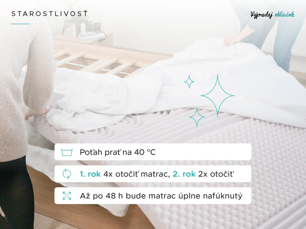 Pěnový matrac DELUXE 160 x 200 cm Ochrana matraca: VRÁTANE chrániče matraca