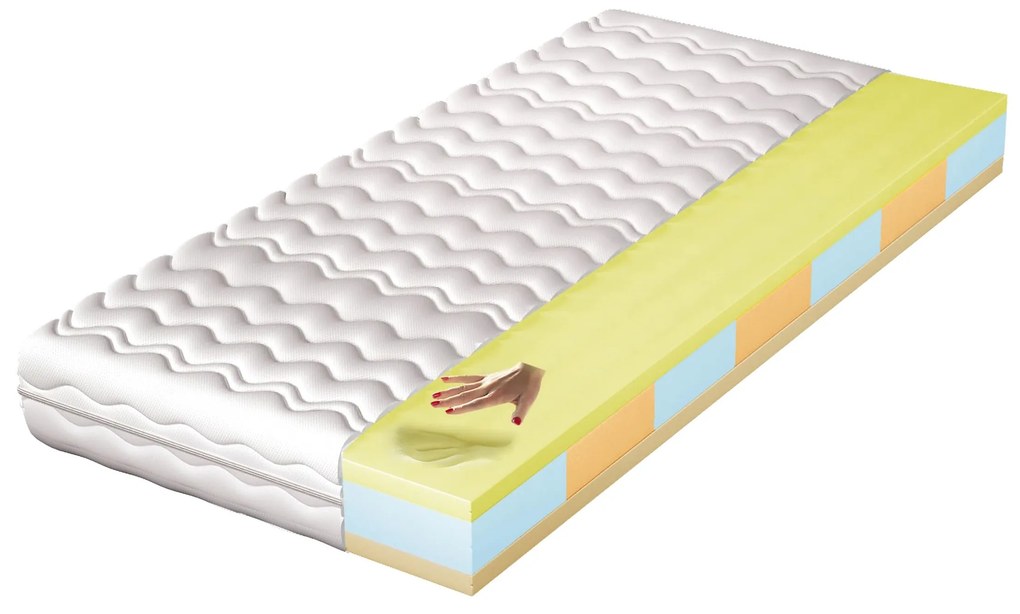 Penový matrac Metis 200x200 cm (T3). Akcia -17%. Vlastná spoľahlivá doprava až k Vám domov. 1040022