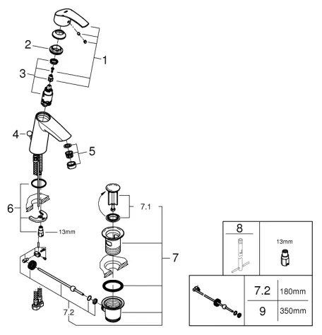 GROHE 23322001 - Umývadlová batéria EUROSMART DN 15 lesklý chróm