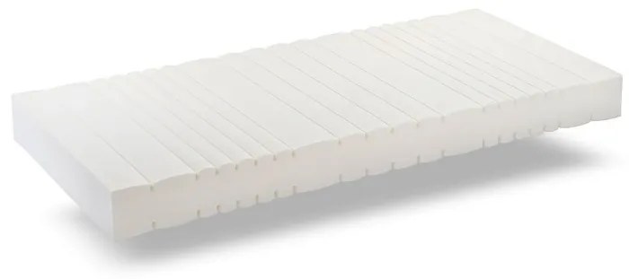Matrac Sirius Dormisan, 80x200
