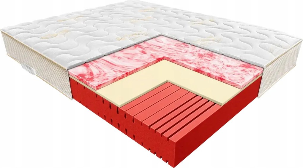 Janpol Matrac Pola 200x200 Poťah Tencel