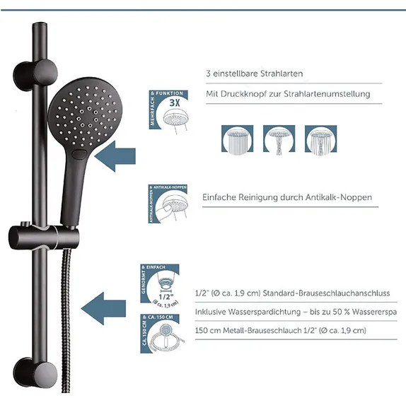 Schütte Sprchová súprava Raven (100335869)