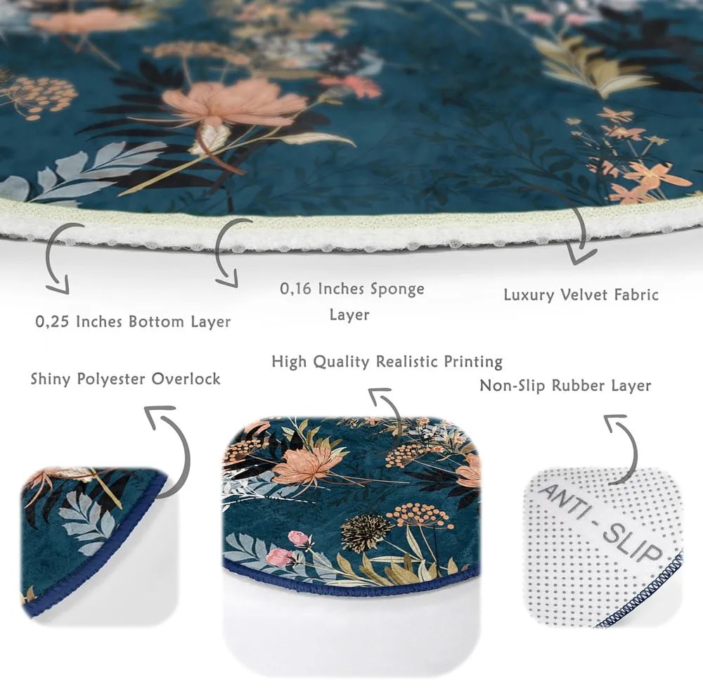 Tmavomodrý prateľný okrúhly koberec vhodný pre robotické vysávače ø 80 cm Comfort – Mila Home