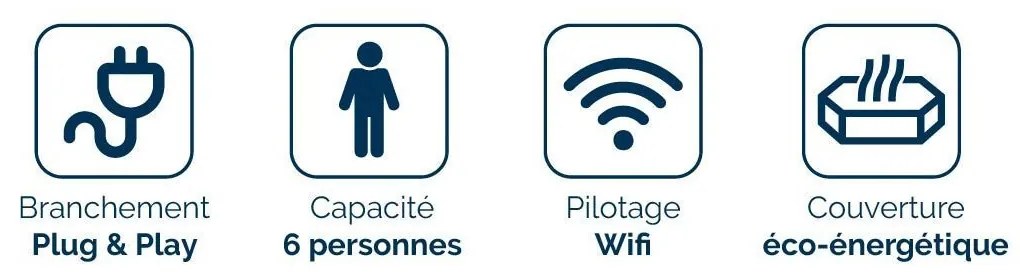 Mobilná vírivka NetSpa IDAHO