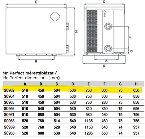 Tepelné čerpadlo Aquaforte Mr. Perfect max. 8,7 kW