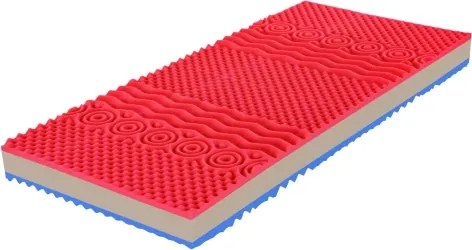 Matrac Twin 160x200 cm%