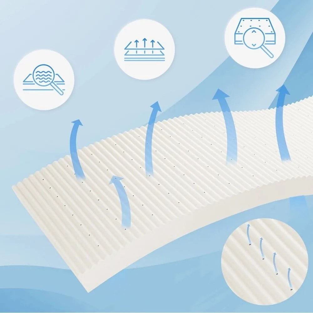 Penový detský matrac 70x160 cm BABY – Adeko