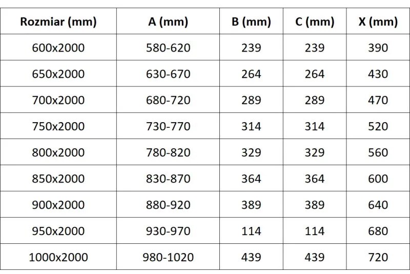 Mexen Exo, skladacie dvere do otvoru 75x200 cm, 6mm číre sklo, čierny profil, 816-075-000-70-00