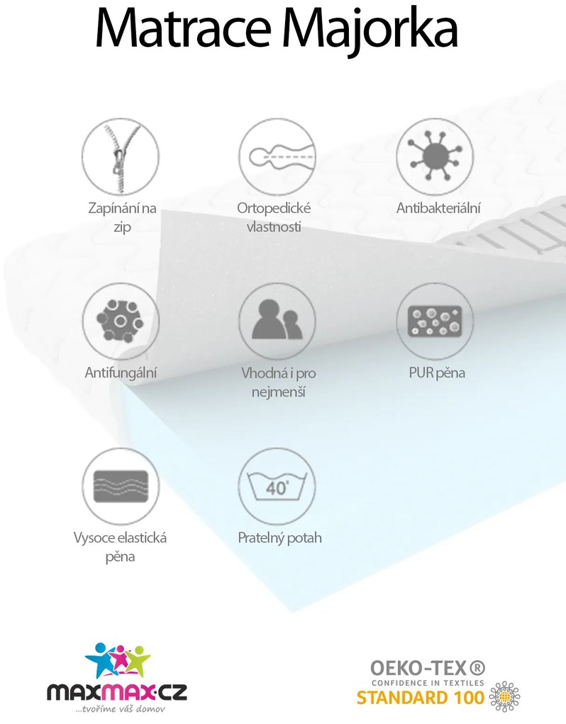 Detský matrac LUX COMFORT MAJORKA 160x80x13 cm - PUR pena/HR pena