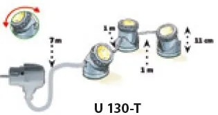 Heissner LED osvetlenie záhradného jazierka, 3 x 1,5 W, 12V U130-T