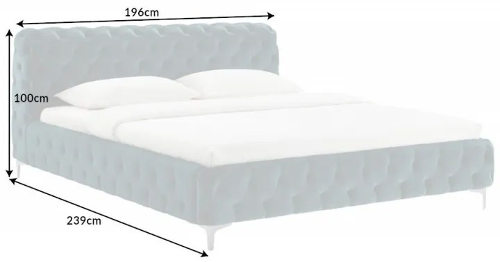 (3600) MODERN BAROCK zamatová posteľ 180x200cm modrá